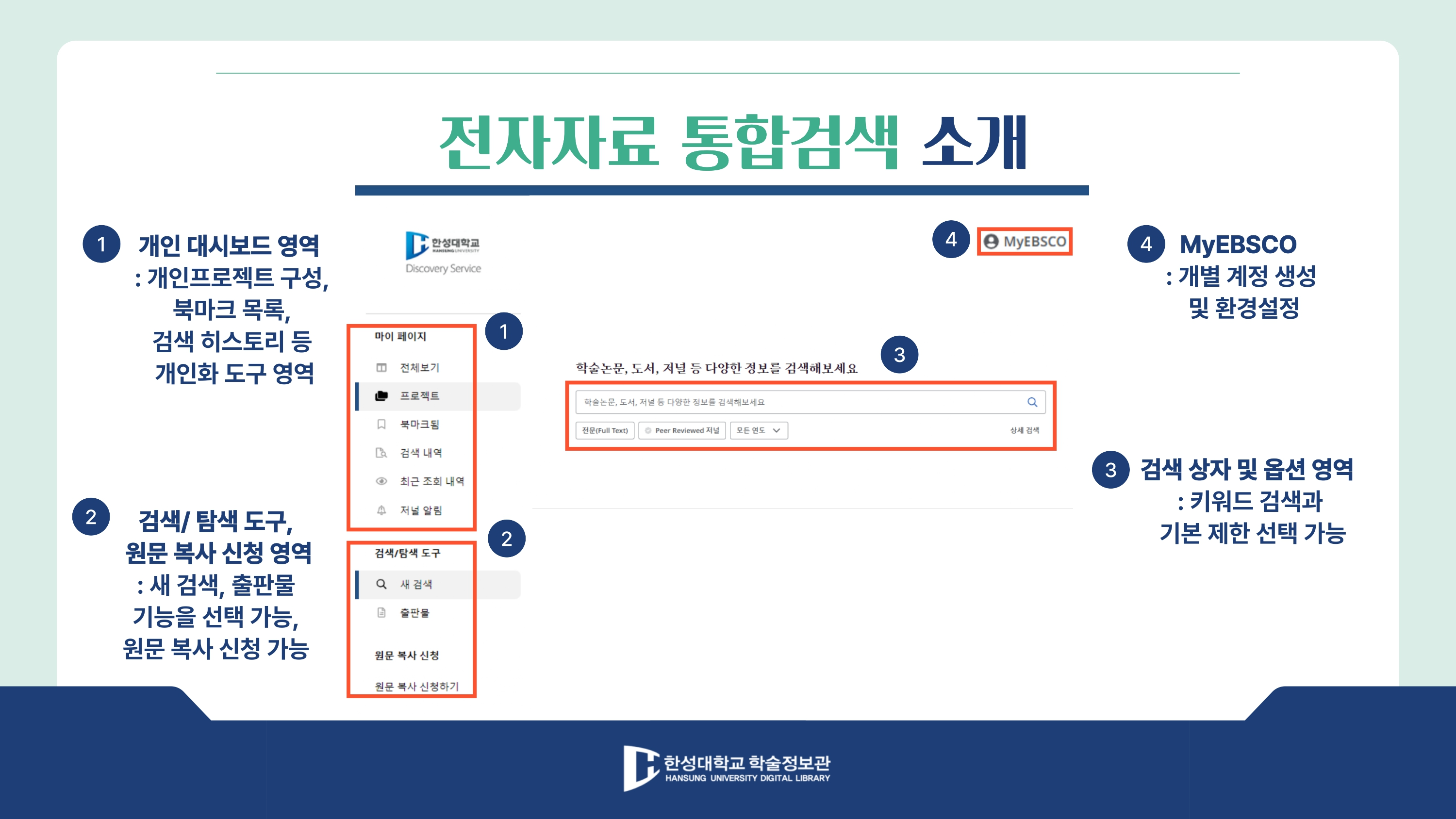 discovery 이용방법